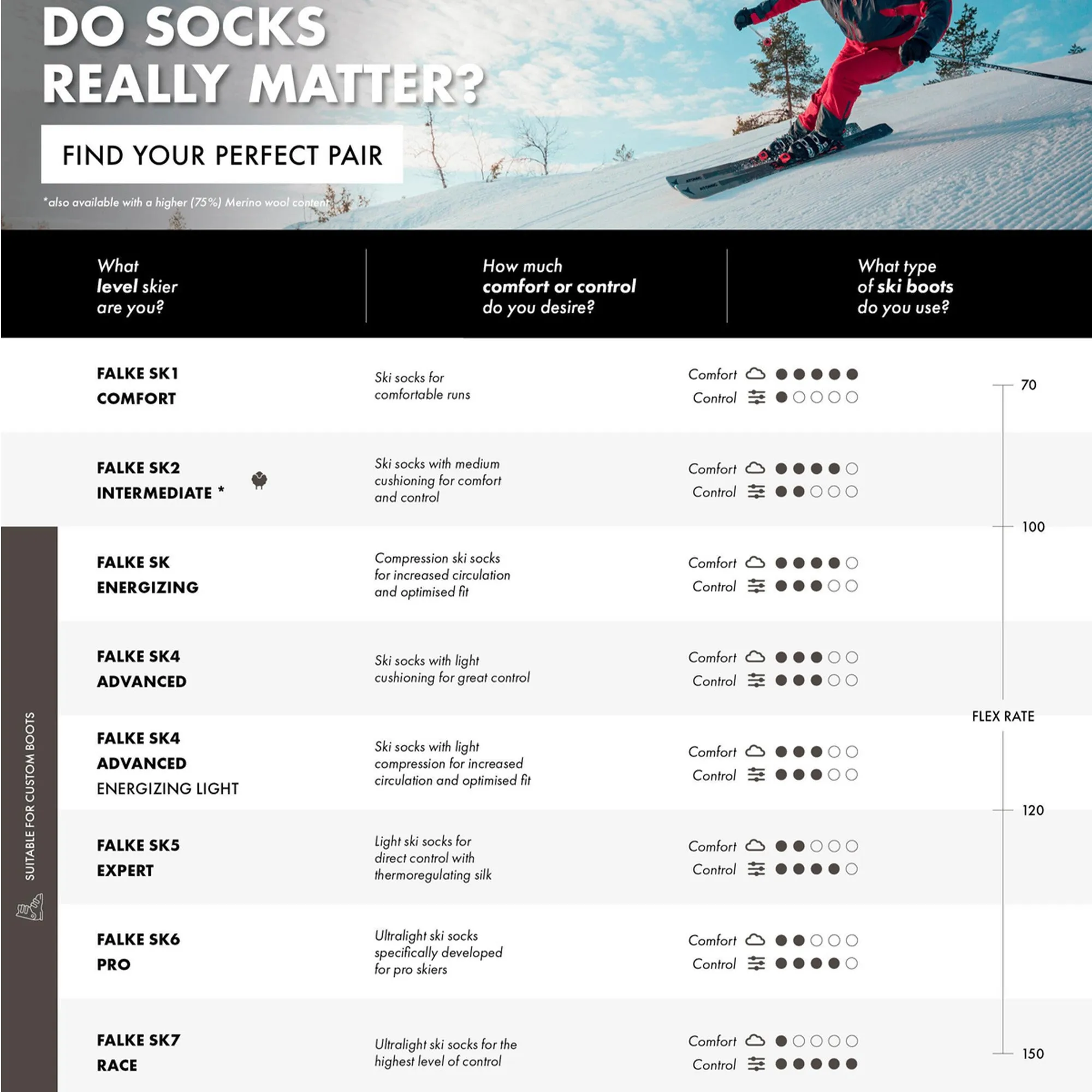 SK4 Skiing Knee High Socks Women Dancing Boots Line Dance