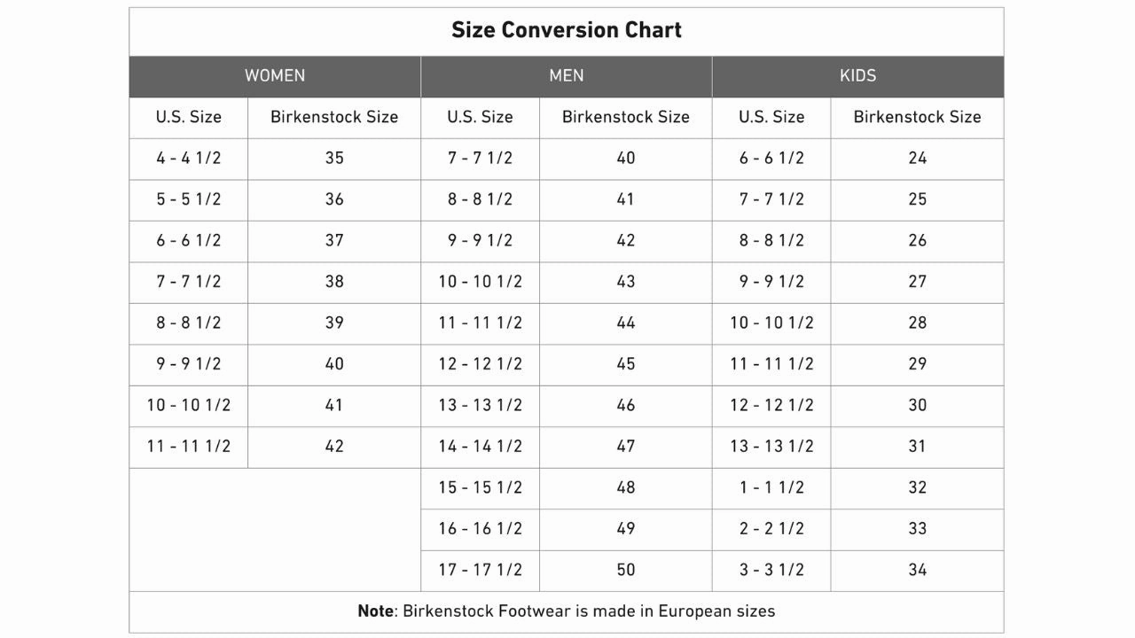 Women's Arizona Sandals In Iridescent Light Rose Sandals Jamaica Montego Bay