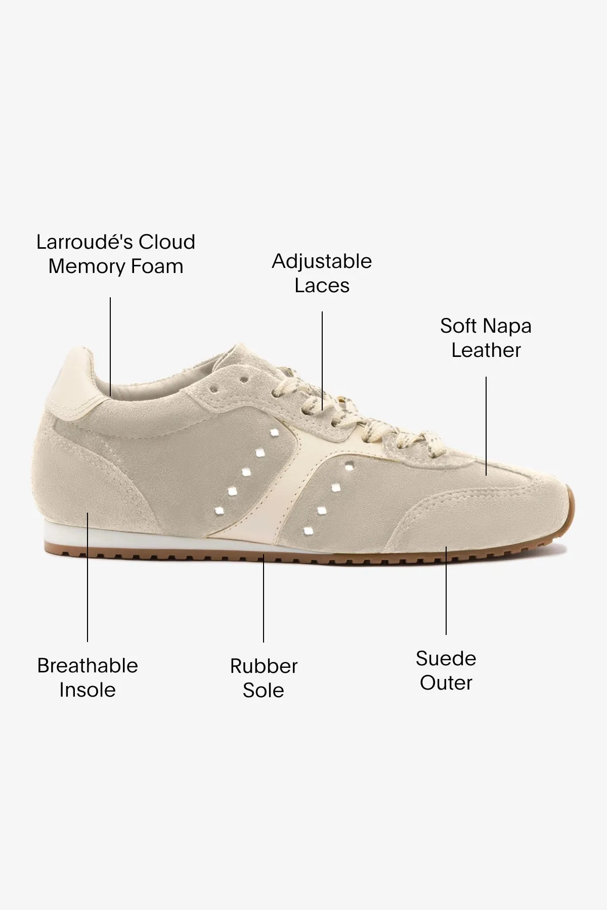 Stella Sneaker In Mushroom Grey Suede and Ivory Leather Camper Shoes Casual